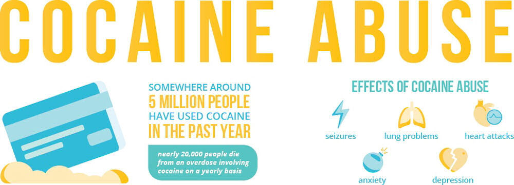 cocaine-abuse-rehab-