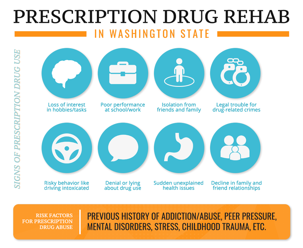 prescription-drug-addiction-fbts
