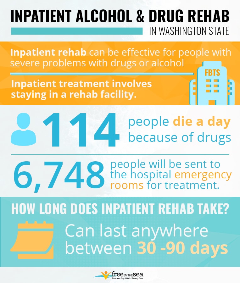 residential-rehab